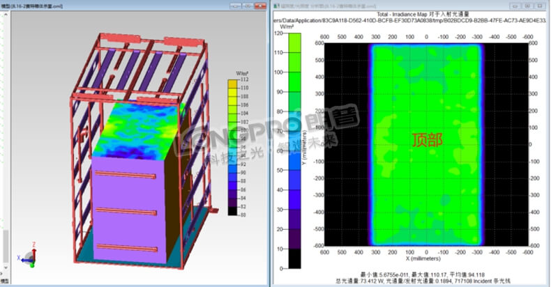 優(yōu)化后頂部輻照圖.jpg