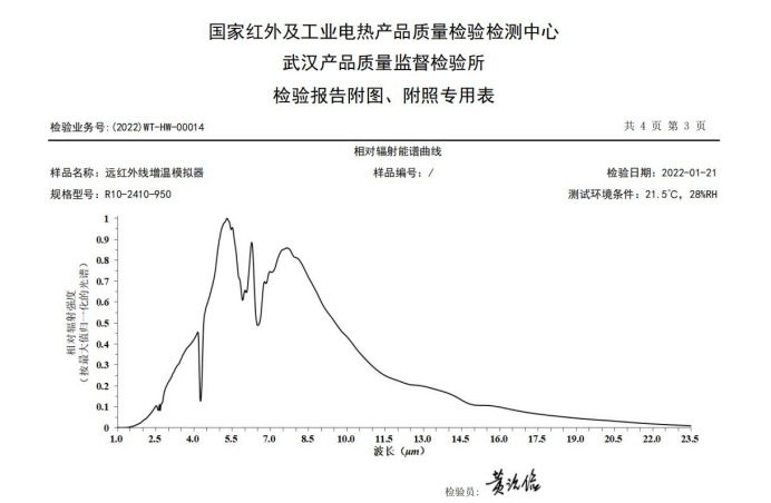 遠紅外輻射器波譜圖.jpg